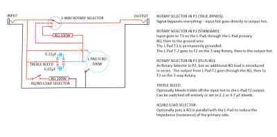 Load Box 1.png